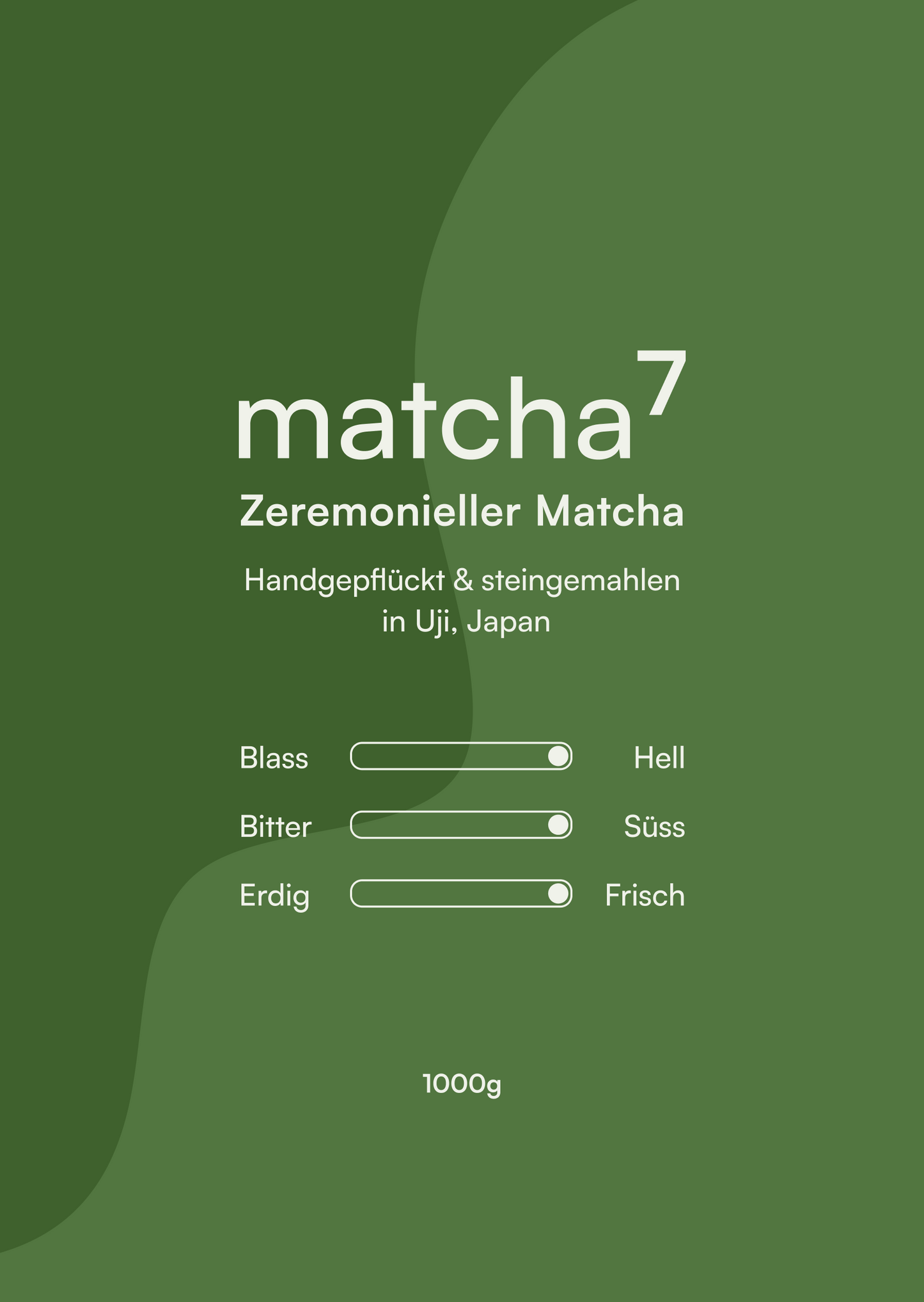 Zeremonieller Matcha
