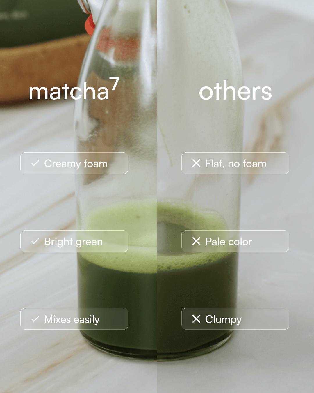 Zeremonieller Matcha
